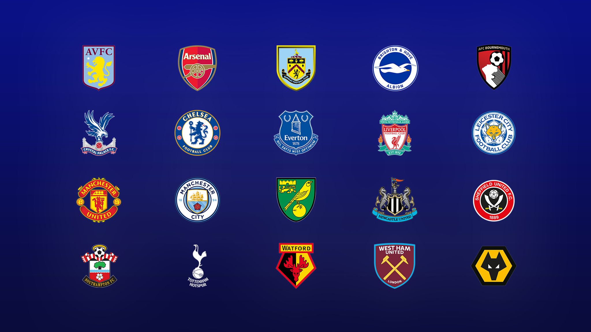 The clubs of Premier League agree to match day protocols.
