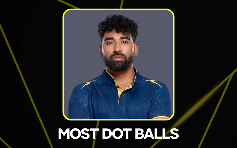 Predict the most economical bowler to deliver the most dot balls in the IPL at Parimatch.