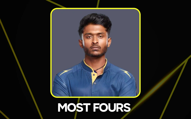 Place your bets on the player who will score the most fours during the IPL at Parimatch.