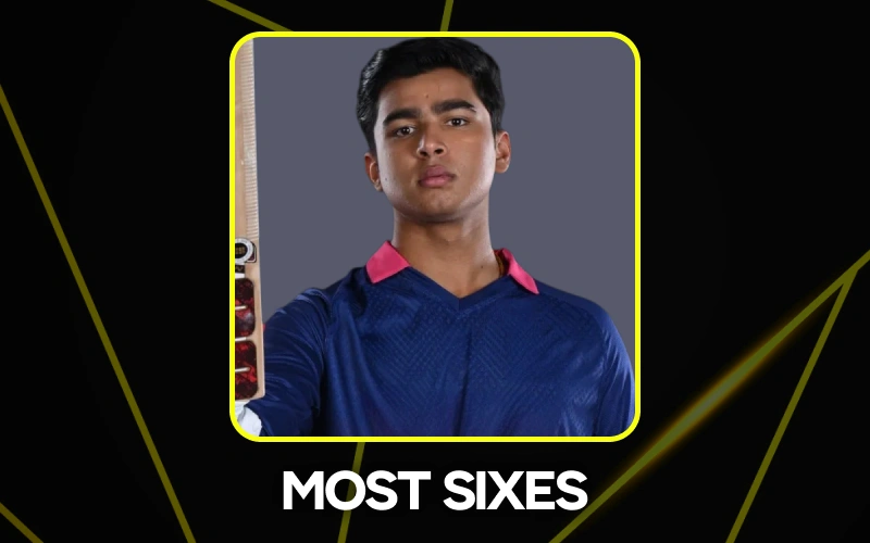 Bet on the heavy hitters to smash the most sixes in this IPL season at Parimatch.
